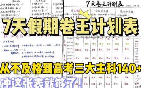 7天假期涨了200分！从60分到140冲这张表就够哔哩哔哩bilibili