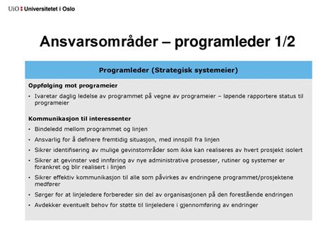 Digitaliseringsprogram For Administrative Tjenester Ppt Laste Ned