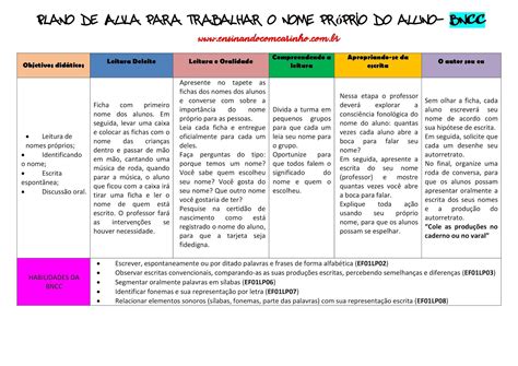 Plano De Aula Pronto Para Alfabetização Leitura E Escrita Braincp