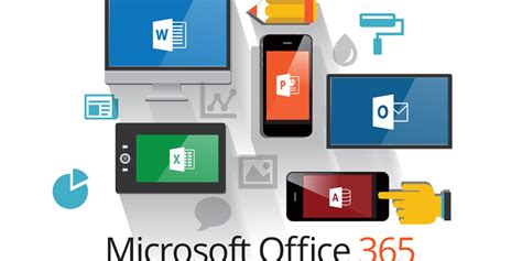 Microsoft Office 365 Suite Everything You Need To Know