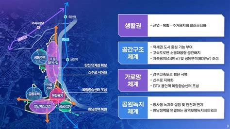 275만㎡ 규모 융복합 자족도시 용인 플랫폼시티 밑그림 완성 나무뉴스