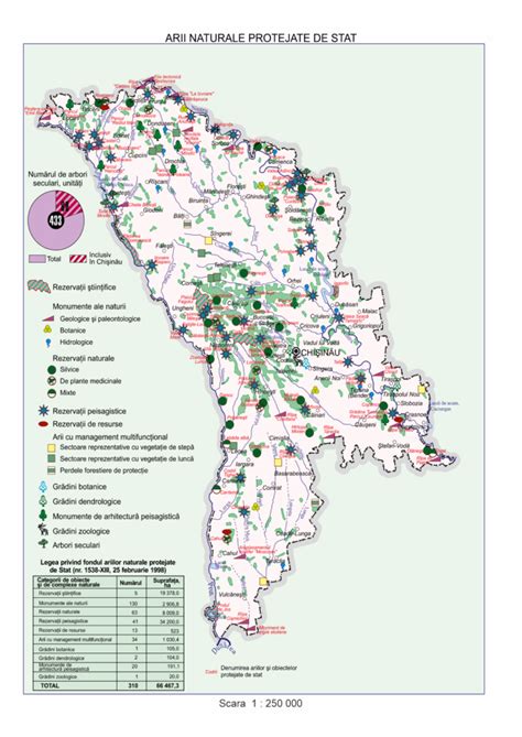 Harta R Moldova Arii Naturale Protejate De Stat 1 30m X 1 75m