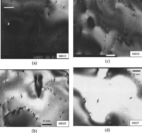 Bright Field Plan View TEM Micrograph Of N GaN A Sample MD13 B