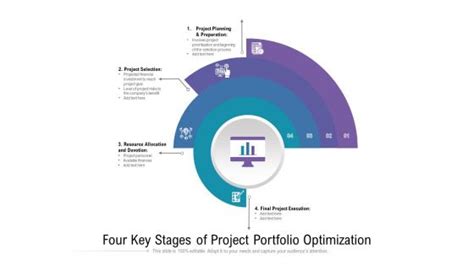 Four Key Stages Of Project Portfolio Optimization Ppt Powerpoint