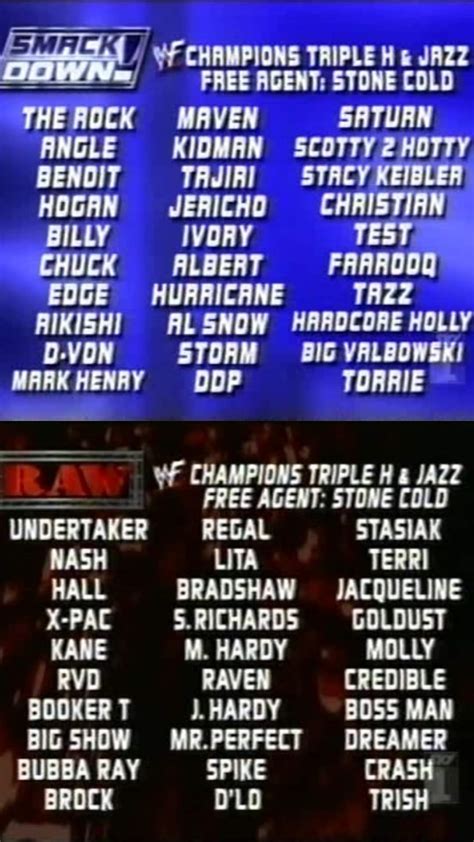 The 2002 Draft : r/WWE