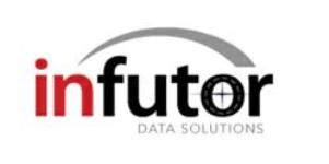 Infutor Data Solutions Logo BIIA Business Information Industry