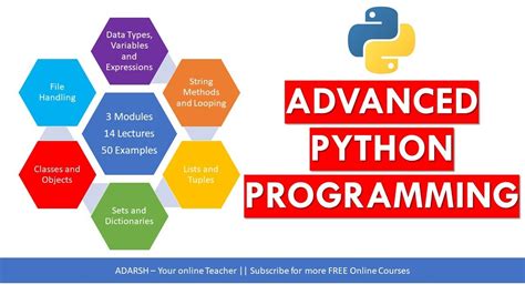 Learn Advance Python Programming Python Advanced Course Python