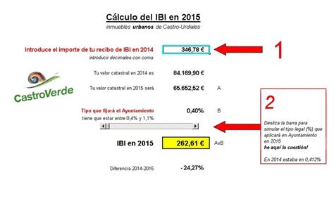 Síntesis De 30 Artículos Como Abrir Una Administración De Lotería