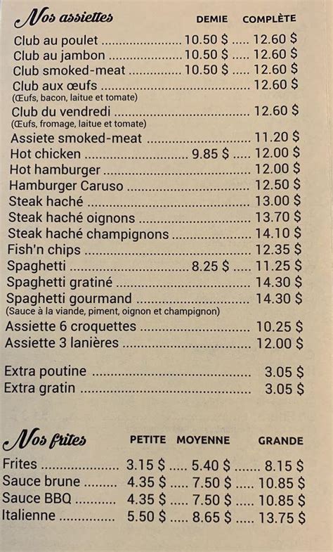 Menu au Casse Croûte Du Phare restaurant Saint Vallier