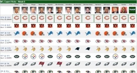 Espn expert picks nfl - ascsequiet