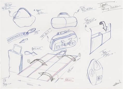 Concept Development Stage - Sketching the Sarobag