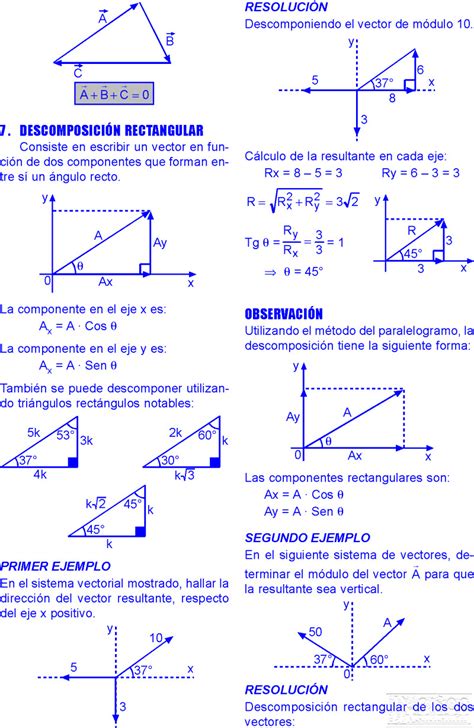 Vectores Ejercicios Resueltos Con Explicaciones Paso Paso En Pdf Riset