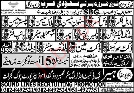 Marble Fixer Pipe Fitter Jobs 2022 In Saudi Arabia 2024 Job