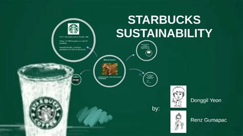 Starbucks US Vs Starbucks Europe Starbmag