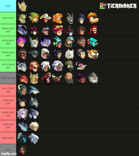 Brawlhalla Legends Tier List Based On How Well I Do With Them Imgflip