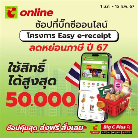 แคมเปญ Easy E Receipt ช้อปลดหย่อนภาษี 67 Accesstrade Th