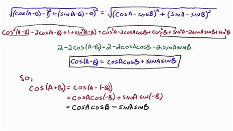 Sum And Difference Formulas Example