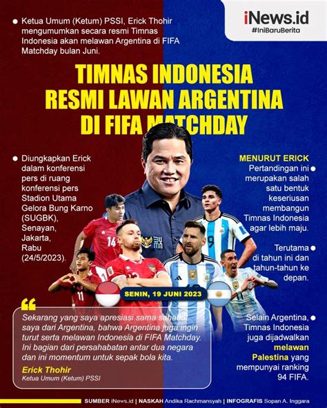 Infografis Timnas Indonesia Resmi Lawan Argentina Di FIFA Matchday Juni