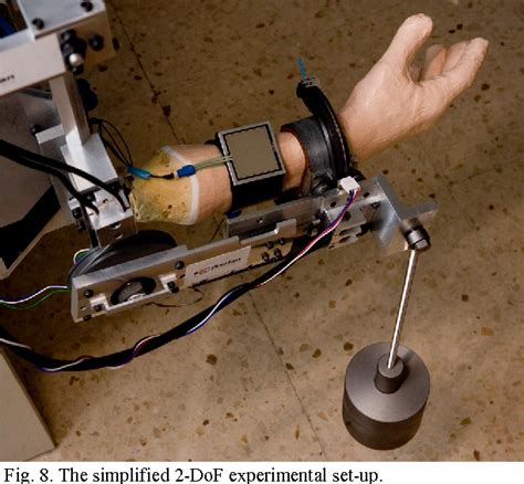 Figure From Design Of A Five Actuated Dof Upper Limb Exoskeleton