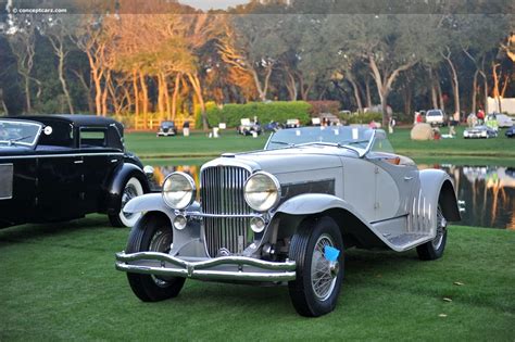 Auction Results and Sales Data for 1935 Duesenberg Model SSJ