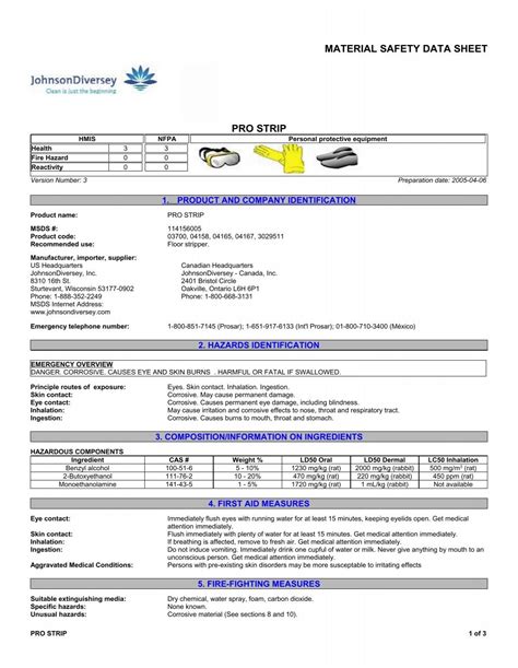 Material Safety Data Sheet Pro Strip Cleaneasier A Clean O