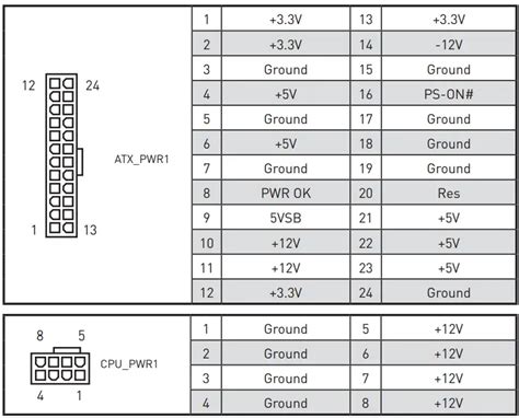 Msi H M Pro Vdh Motherboard User Guide