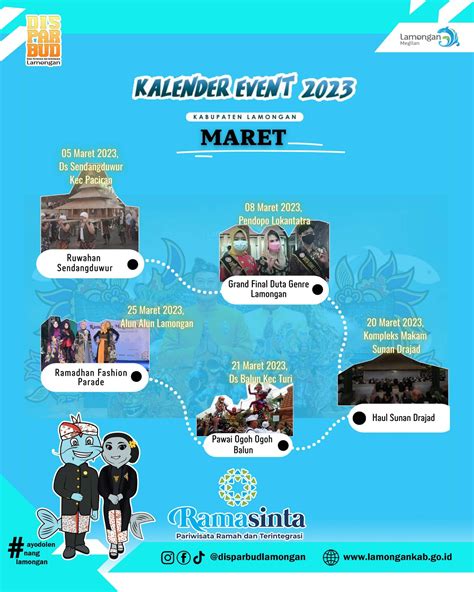 Kalender Event Maret 2023 | Ayo Dolen Nang Lamongan | Lamongantourism - Website Resmi Dinas ...