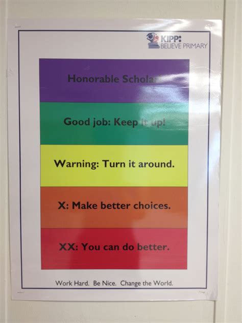 Color Behavior Chart For Kindergarten