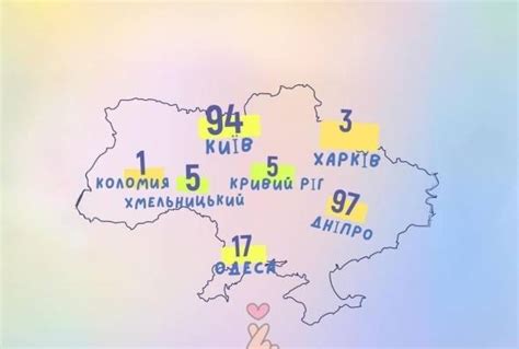 Як отримати помпу безкоштовно? - Мій Цукровий