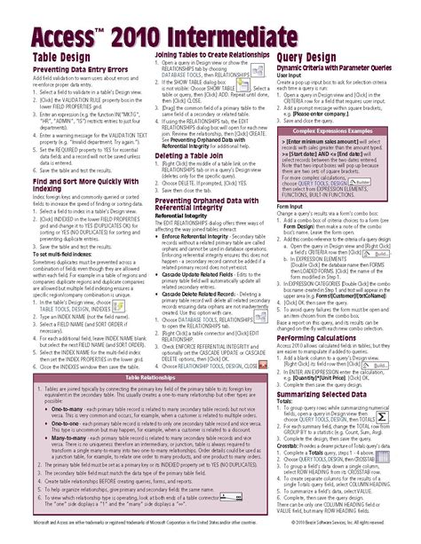 Ms Access Cheat Sheet