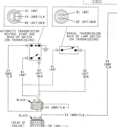 L E Neutral Safety Switch Diagram L E Neutral Safety