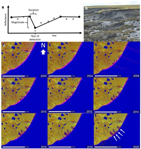 Retrogressive Thaw Slump Detection By Landtrendr A Landtrendr