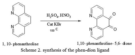 Synthesis and Characterization of Cd Complexes Containing ...