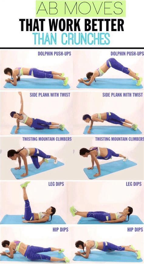 Ab Workout Better Then Crunches Abworkoutsroutinecorestrengthening