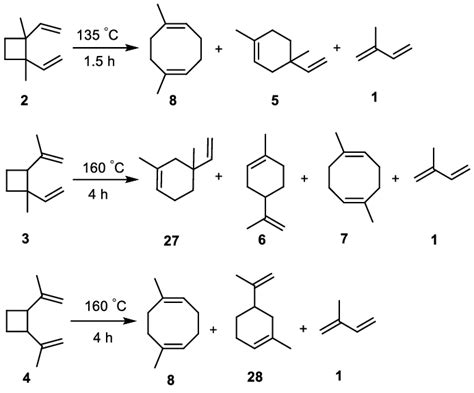 Isomerization Of The Cyclic 22 Isoprene Dimers To Plausible Cyclic