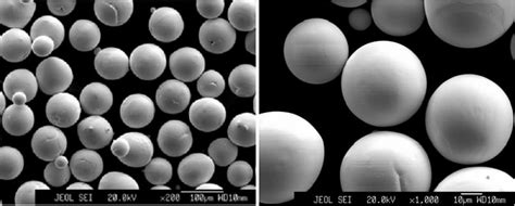 Spherical Tantalum Ta Powder Heeger Materials