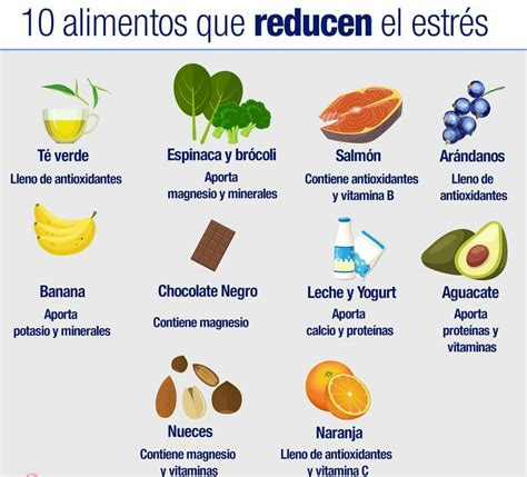 10 alimentos que reducen el estrés Alimentos Nutrición Como