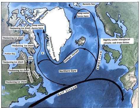 Principal currents after formation of the Hudson Strait ice dam as ...