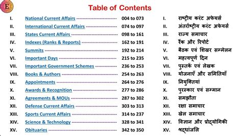 Last Months Current Affairs Video Trailer April To September