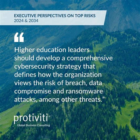 Tina Bohn On Linkedin Top Risks Report 2024 In Higher Education