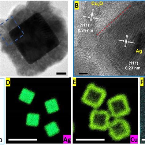 A Hrtem Images Of An Ag Cu O Nanoparticle Synthesized Using Ml