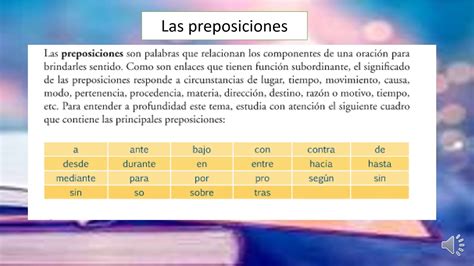 Que Son Preposiciones