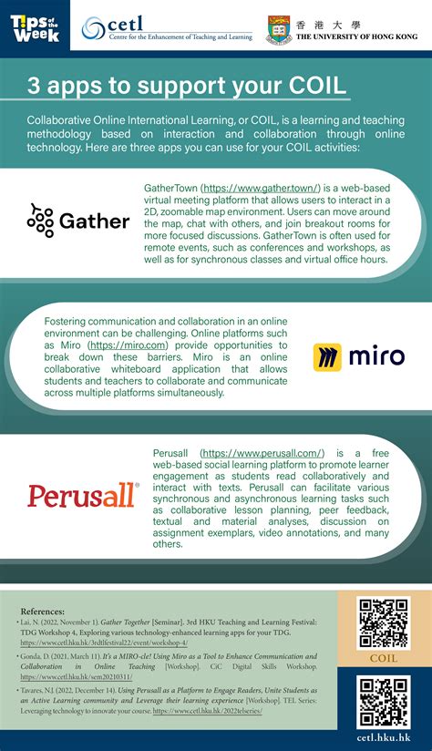 CETL Tips Of The Week 3 Apps To Support Your COIL Teaching And