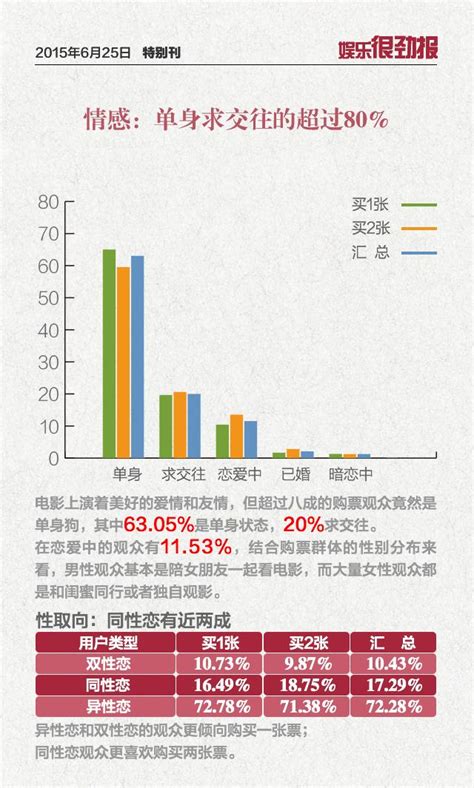 小时代4加长版20日上映手机新浪网