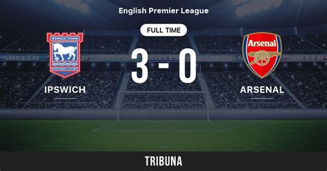 Ipswich Town Vs Arsenal Live Score Stream And H2h Results 8271974