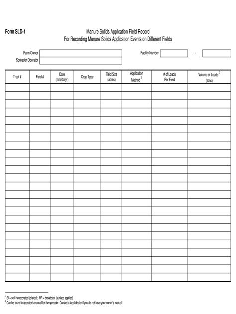 Fillable Online Soil Ncsu Form Sld Manure Solids Application Field