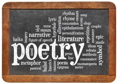 A List Of Poetic Devices Defined And Examples Of What They Do In Poems