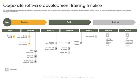 Top 5 Software Training Templates With Examples And Samples