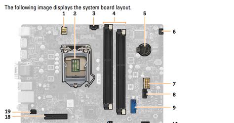 Dell Optiplex 9020 Sff Motherboard Diagram