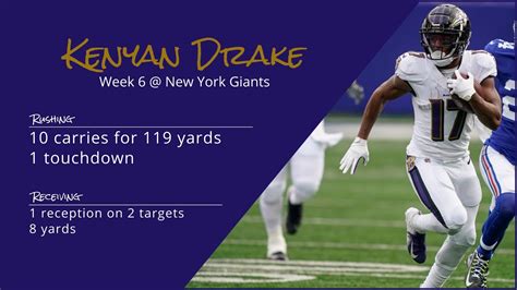 Kenyan Drake Rb Baltimore Ravens Every Run Target And Catch